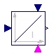 Modelica.Blocks.Continuous.Integrator