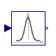 Modelica.Blocks.Examples.NoiseExamples.Utilities.UniformDensity