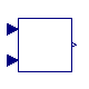 Modelica.Blocks.Interfaces.MI2MO