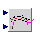 Modelica.Blocks.Logical.OnOffController