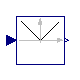 Modelica.Blocks.Math.Abs