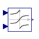 Modelica.Blocks.Math.Atan2