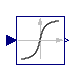 Modelica.Blocks.Math.Atan