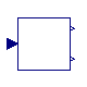 Modelica.Blocks.Math.Harmonic