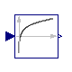 Modelica.Blocks.Math.Log10