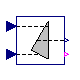 Modelica.Blocks.Math.Pythagoras