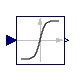 Modelica.Blocks.Math.Tanh