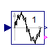 Modelica.Blocks.Math.TotalHarmonicDistortion