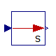 Modelica.Blocks.Math.UnitConversions.From_day