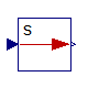 Modelica.Blocks.Math.UnitConversions.To_hour