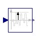 Modelica.Blocks.Math.Variance