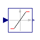 Modelica.Blocks.Nonlinear.Limiter