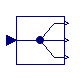 Modelica.Blocks.Routing.DeMultiplex3