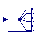 Modelica.Blocks.Routing.DeMultiplex6