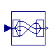 Modelica.Blocks.Routing.ExtractSignal