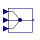 Modelica.Blocks.Routing.Multiplex3