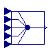 Modelica.Blocks.Routing.Multiplex5