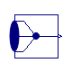 Modelica.Blocks.Routing.Multiplex