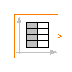 Modelica.Blocks.Sources.IntegerTable
