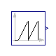 Modelica.Blocks.Sources.SawTooth