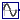 Modelica.Blocks.Sources.Sine