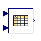 Modelica.Blocks.Tables.CombiTable2D