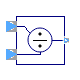 Modelica.ComplexBlocks.ComplexMath.Division