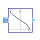 Modelica.ComplexBlocks.ComplexMath.Acos