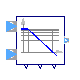 Modelica.ComplexBlocks.ComplexMath.Bode