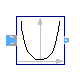 Modelica.ComplexBlocks.ComplexMath.Cosh