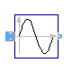 Modelica.ComplexBlocks.ComplexMath.Sin