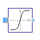 Modelica.ComplexBlocks.ComplexMath.Tanh