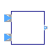 Modelica.ComplexBlocks.Interfaces.ComplexMI2MO