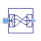 Modelica.ComplexBlocks.Routing.ExtractSignal