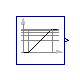 Modelica.ComplexBlocks.Sources.LogFrequencySweep