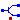 Modelica.Electrical.Analog.Semiconductors.HeatingNPN