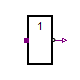 Modelica.Electrical.Digital.Basic.Not