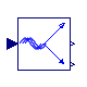 Modelica.Electrical.Machines.SpacePhasors.Blocks.ToSpacePhasor