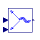 Modelica.Electrical.Machines.SpacePhasors.Blocks.FromSpacePhasor