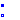 Modelica.Electrical.PowerConverters.Interfaces.DCAC.DCtwoPin