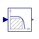 Modelica.Electrical.PowerConverters.ACDC.Control.Filter