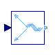 Modelica.Electrical.QuasiStationary.Machines.SpacePhasors.Blocks.FromSpacePhasor