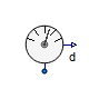 Modelica.Fluid.Sensors.Density