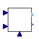 Modelica.Magnetic.QuasiStatic.FundamentalWave.Utilities.CurrentController