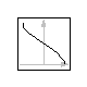 Modelica.Math.acos