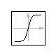 Modelica.Math.tanh