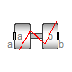 Modelica.Mechanics.MultiBody.Joints.Constraints.Revolute