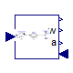 Modelica.Mechanics.Rotational.Examples.Utilities.DirectInertia