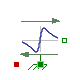 Modelica.Mechanics.Translational.Sources.EddyCurrentForce