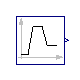 Modelica.Thermal.FluidHeatFlow.Examples.Utilities.DoubleRamp